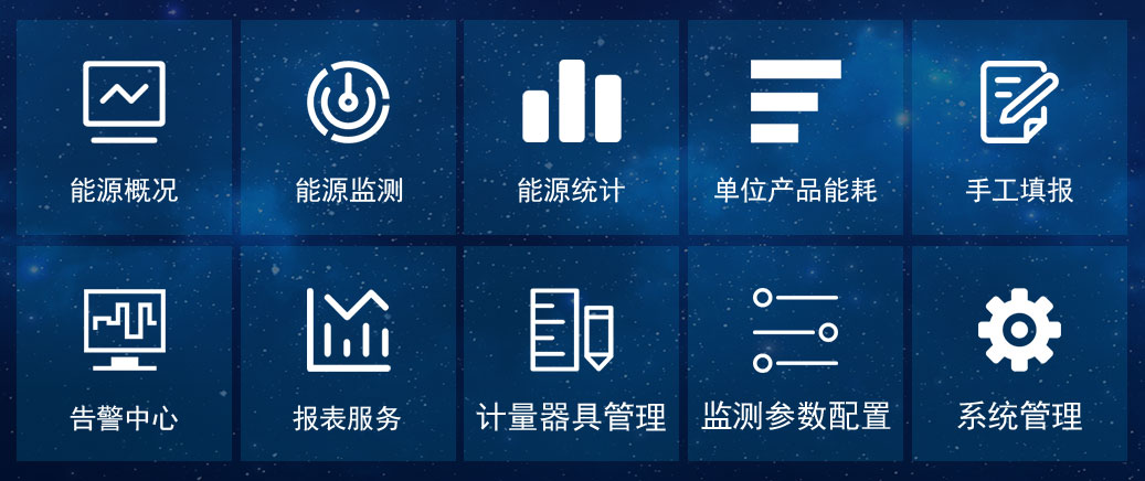 能耗在線監(jiān)測系統(tǒng)功能