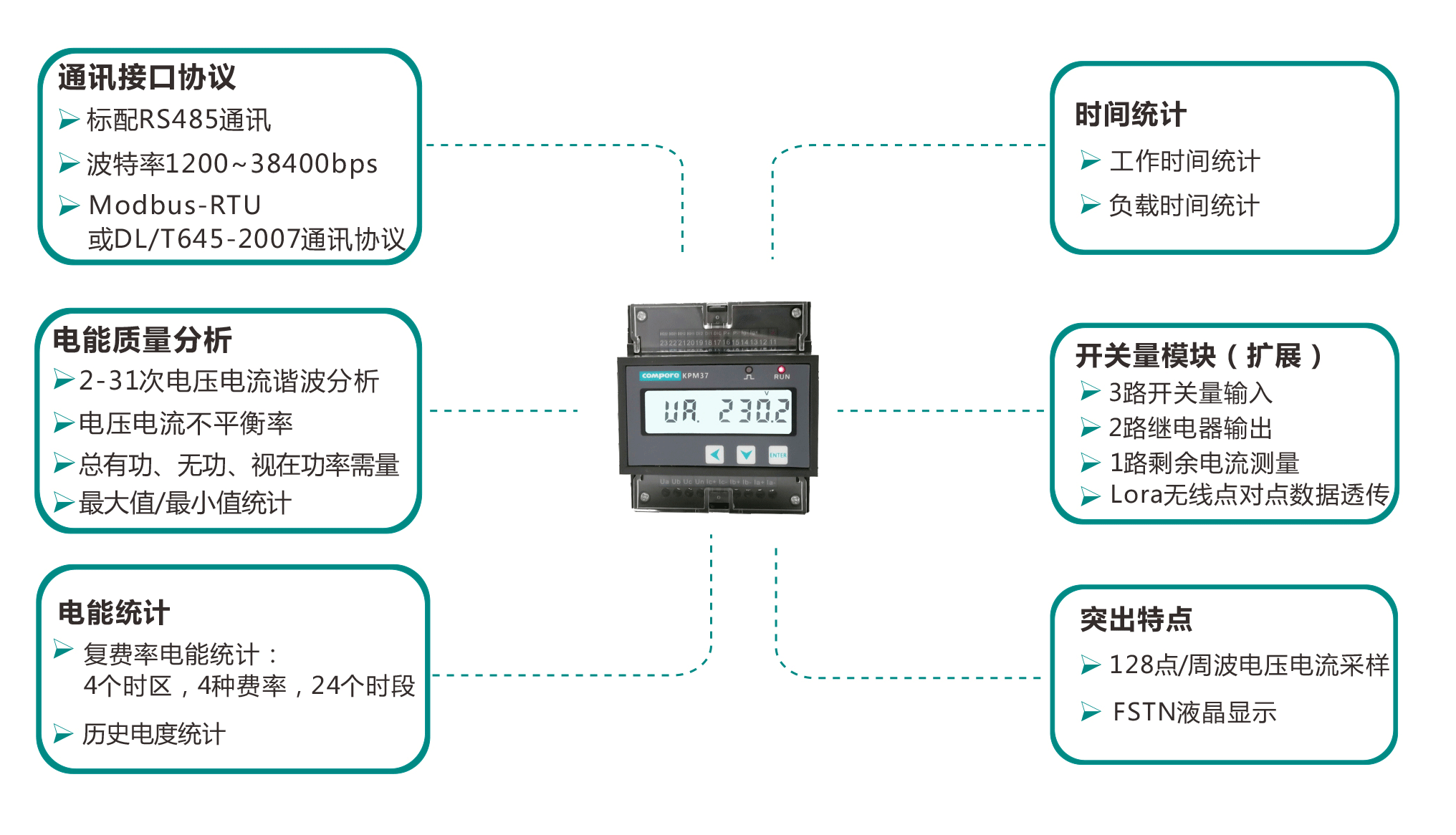 說明: http://thinking-travel.com/uploads/allimg/191011/1-191011192320J9.png